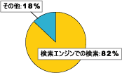 SEOŌGWʕ\